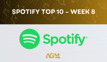 Spotify Top 10 – Week 8 Gospel chart is sizzling hot!