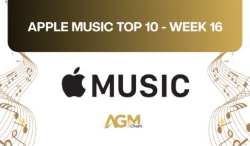 Top 10 Gospel Songs on Apple Music – Week 16